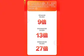 阅读也国潮！京东618开门红15分钟：国学古籍、古诗词、国漫成交额倍增图片