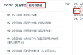 考研英二变英一，数二变数一！这几点变化将怎样影响考研人？图片