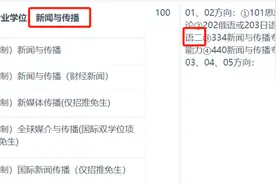 考研英二变英一，数二变数一！这几点变化将怎样影响考研人？图片