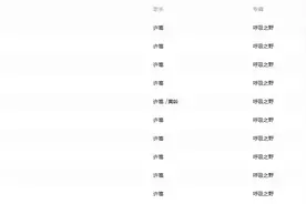 许嵩新专辑歌曲全部发布，听完之后，我觉得这三首歌有望成为爆款图片