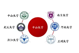 历史上赫赫有名的6所中山大学，现如今都混的什么样？图片