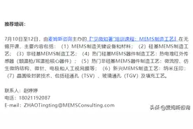 汉威科技：热电堆传感器销量大增，柔性压力传感器进军TWS耳机图片