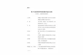 名单公布！甘肃这些人获国家级表彰！有没有认识的？图片