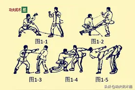 螳螂18格斗手（上），短手快打，招式连环，直逼敌手，尽取要害图片