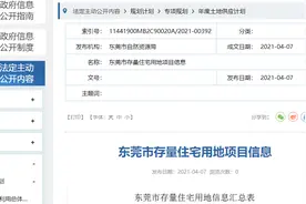 东莞家底大摸排！全市182宗住宅用地，方位全曝光了！图片