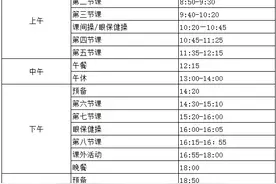 速看｜重庆多所热门中学作息时间表图片