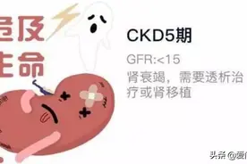 尿毒症越来越多？生活中注意这些事情，学会几个保护肾脏的小妙招图片