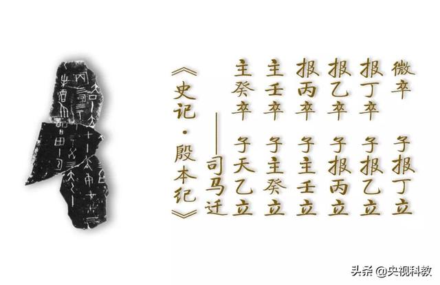 甲骨文的前世今生