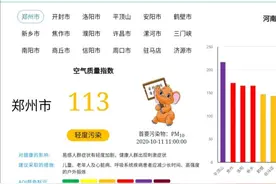 秋霾来袭！受区域性污染影响，郑州将出现中度污染，预计明天好转图片