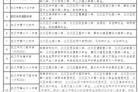 江汉区小升初对口安排出炉图片