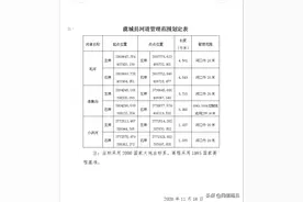 虞城县人民政府关于划定河道管理范围的公告图片