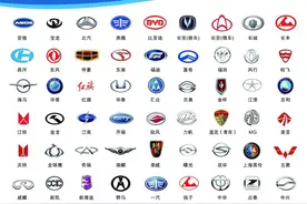 各国的汽车车标大全，最后四个车标你认识吗？图片
