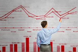建设银行股票，持股13年大亏26%，是真的吗？图片