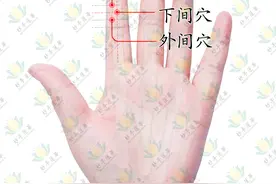 清理下焦通络止痛-浮间穴、外间穴、下间穴图片