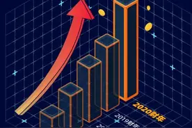 阿里巴巴发布财报 这个数据普通创业者必须关注图片