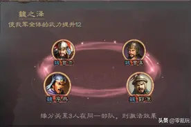 三国志战略版第一赛季新手了解这三个队伍，韩当、郭淮都很强图片