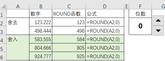 我赌5毛钱，超简单的ROUND函数，这3个用法很多人都不会