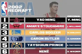 02年NBA选秀重排：小斯当选榜眼，哈斯勒姆逆袭至前八图片