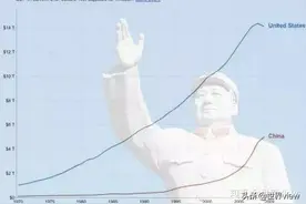 以色列人如何看待中国和中国人？图片