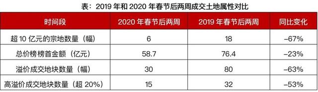 ר���б�ح����������Ӫ����������������