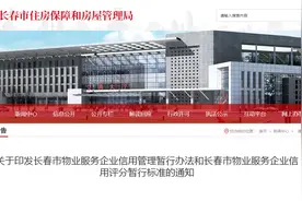 长春物业打分制丨你家物业怎么样？给打几分？图片