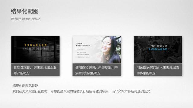 45页PPT课件，设计大神6年经验总结：如何系统做好一套80分幻灯片