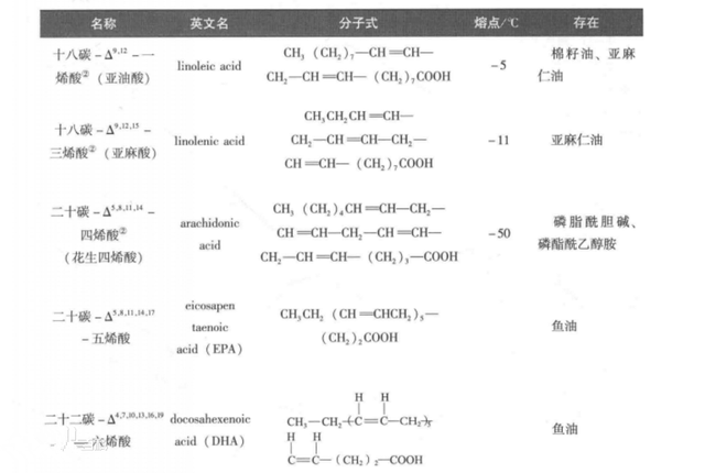 新型冠状病毒30：RNA是不修复的…