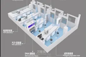 PCR实验室建设过程应注意哪些问题？图片