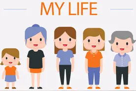 如何用英文精准表达年龄？关于age的那些词~「生活英语学习连载」图片