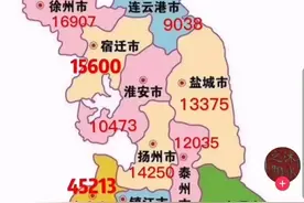 淮安买房，慎买地王图片