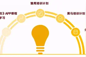 程序员转行餐饮上热搜，大学生去当服务员不再被低看图片