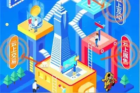 ​“云上动漫游戏产业交易会” 正式启幕了！一站式交易、展售、互动，快来看看图片