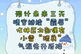 未来三天：晴空“霸屏”，林区北部偶有小雪现身图片