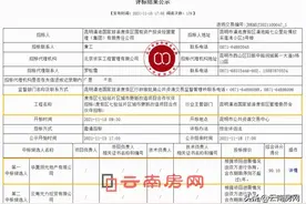 华夏阳光在滇池路盯上一个新项目了，体量不大但位置很好图片