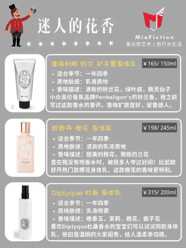 铂晶香水身体乳