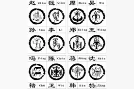 中国历史上最不吉利的3个姓氏：男女孩怎么取名都尴尬，听起来像在骂人图片