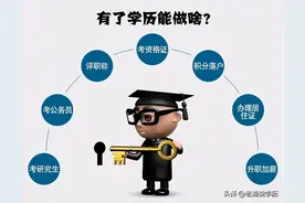 想考编但是学历不够？在职提升学历有哪些途径？图片