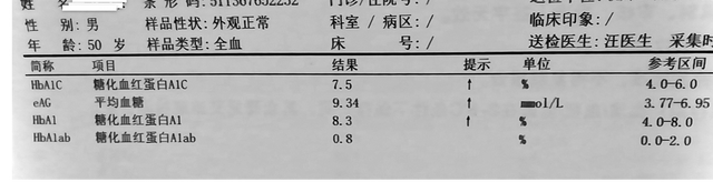糖化血红蛋白是糖尿病控制金标准，HbA1、HbA1c总搞不清