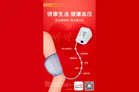 这5种高血压最危险！控血压有个“万能处方”图片