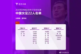 摧坚决胜，再战东京！2020东京奥运会中国女足名单公布图片