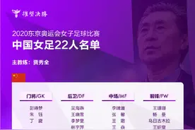 摧坚决胜，再战东京！2020东京奥运会中国女足名单公布图片
