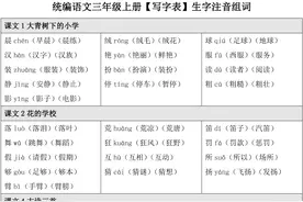 三年级语文上册：写字表生字注音组词，先练起来，开学领先一大截图片