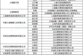 上海市首席技师、技能大师工作室资助名单今起公示！图片