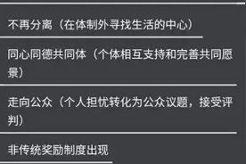 《教学勇气》第七章及后记阅读随笔、思维导图及部分摘抄图片