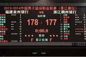 你知道NBA和CBA最多打了几个加时？从夕阳西下打到繁星满天图片