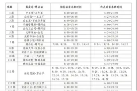 锦州公交冬令时来啦！具体线路时刻看这里图片