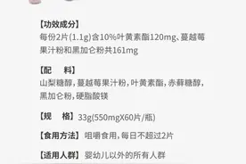 解答：叶黄素的护眼功能及运用图片