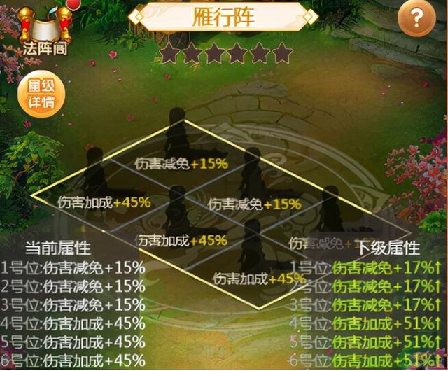 《名酱三国》兵临城下武将分配建议&推荐武将及各种配置