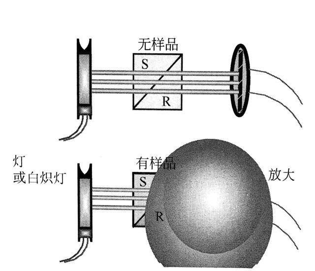 娑茬浉鑹茶氨涓父鐢ㄧ殑妫€娴嬪櫒 EWG1990浠櫒瀛︿範缃? onerror=