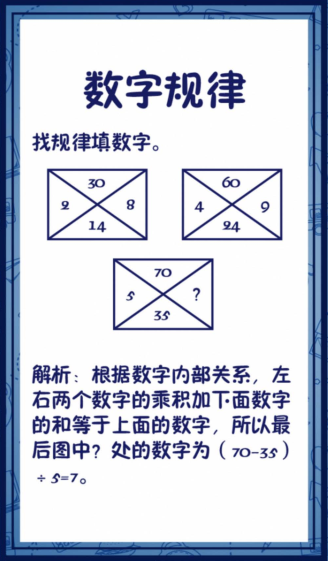 11235813的规律是什么（第4堂课：数字规律）